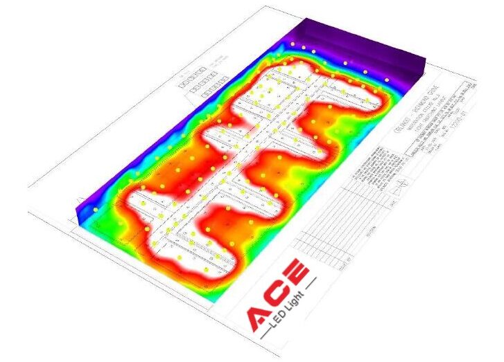 ACE Free Dialux Simulation